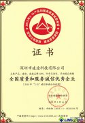 ��������;�Ƽ�ȫ��(gu��)�|(zh��)���ͷ���(w��)�\(ch��ng)�Ń�(y��u)����I(y��)�C��